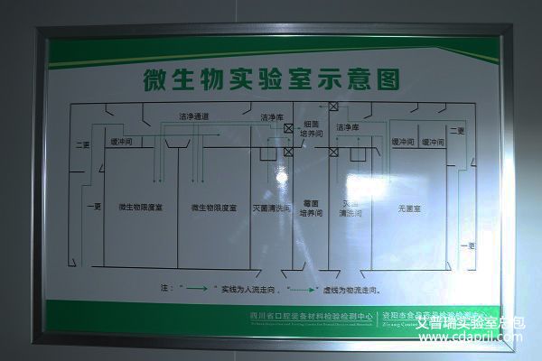 资阳市食品药品监督管理局j9游会真人游戏第一品牌建设10