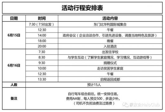 j9游会真人游戏第一品牌公益活动进行时