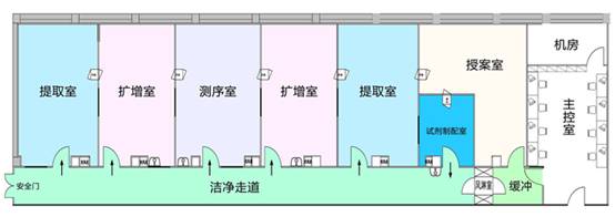 公安系统DNAj9游会真人游戏第一品牌平面图